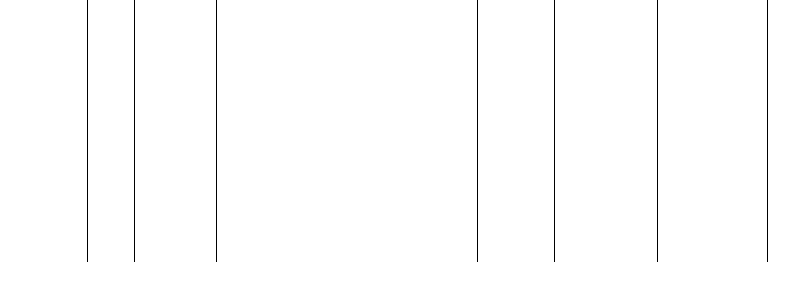 Barogramm